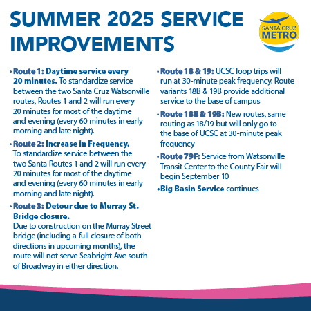 Route Changes